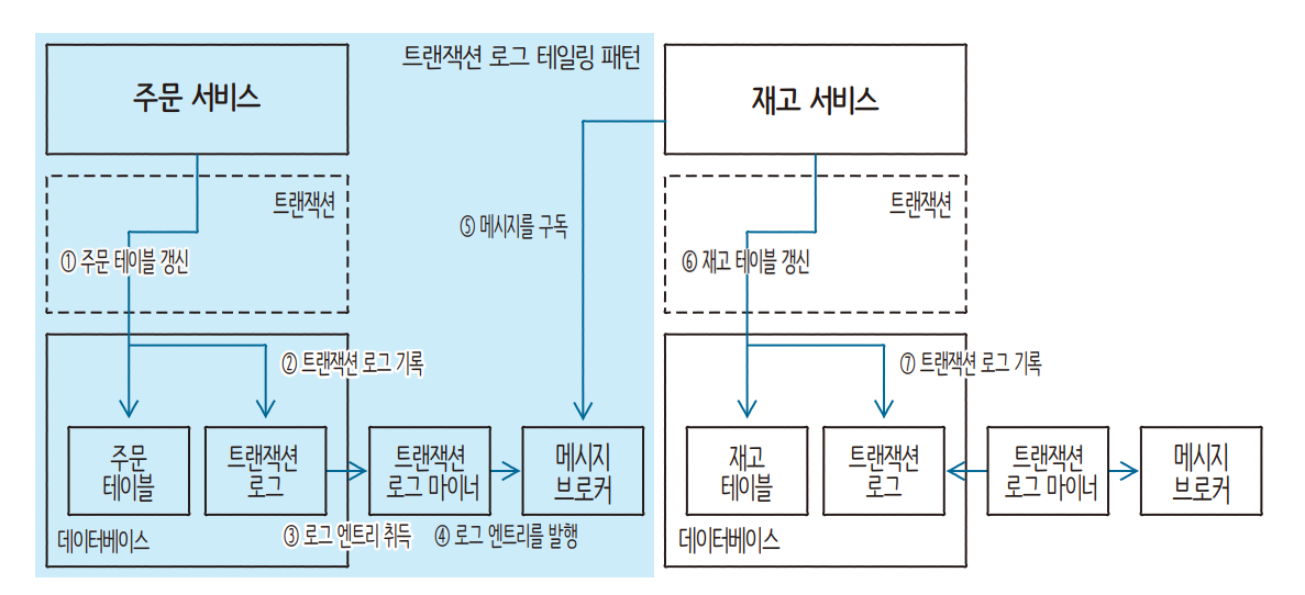 Pasted image 20240413014253.png