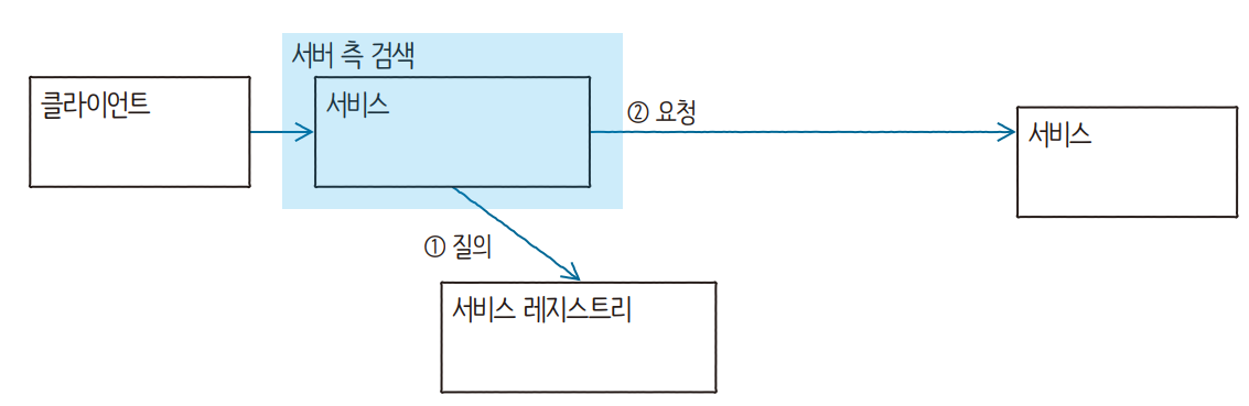 Pasted image 20240413014927.png