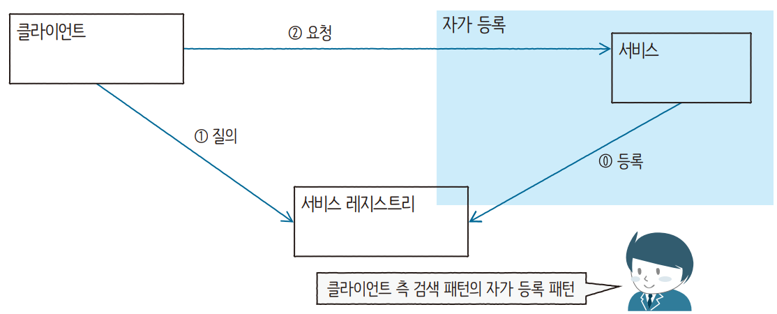 Pasted image 20240413015156.png