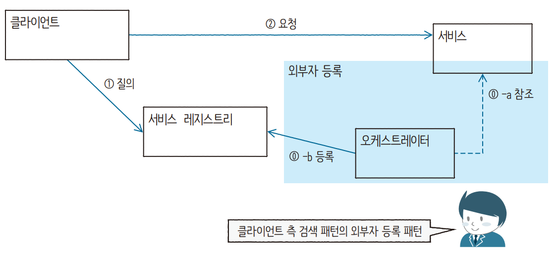 Pasted image 20240413015213.png