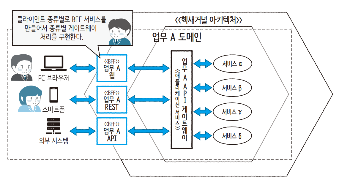 Pasted image 20240413021858.png