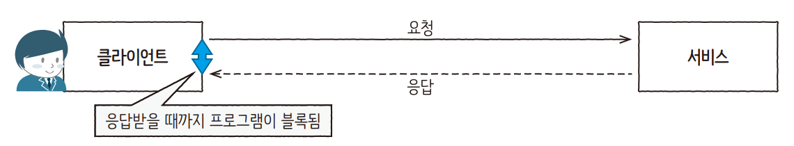 Pasted image 20240413022330.png