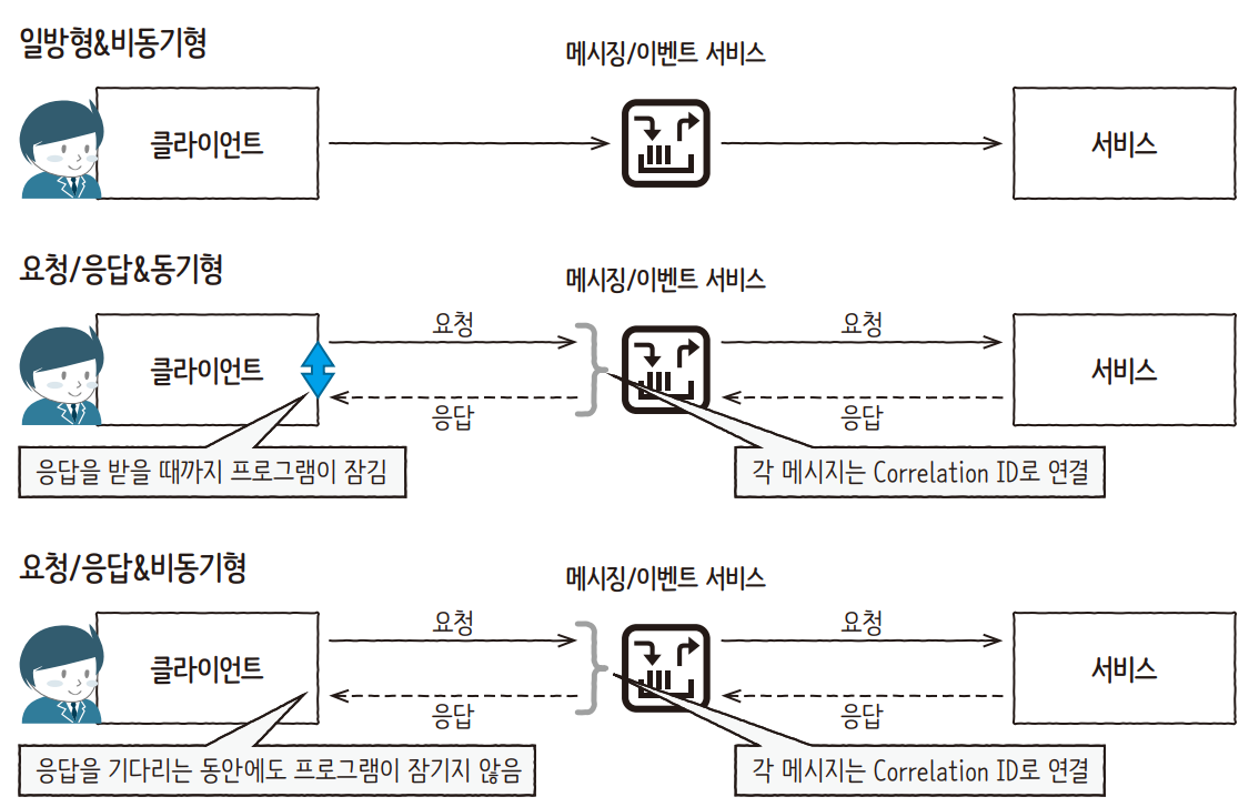 Pasted image 20240413022517.png