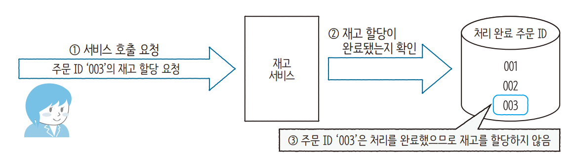 Pasted image 20240413022758.png