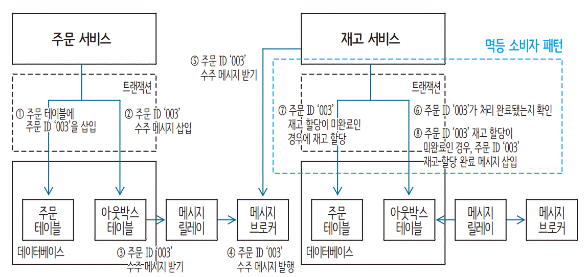 Pasted image 20240413023018.png