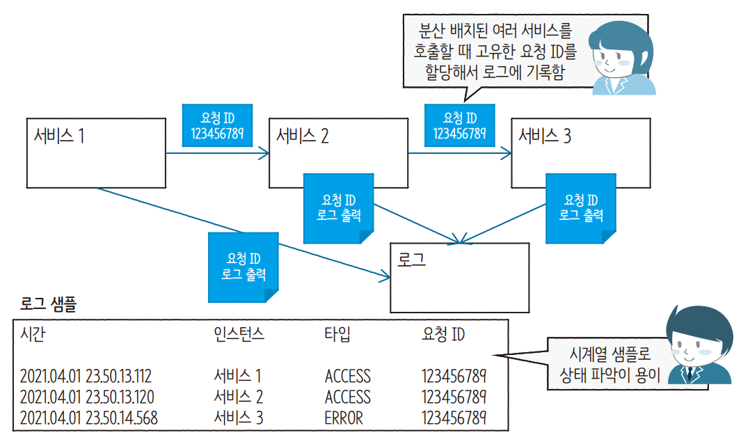 Pasted image 20240413024646.png