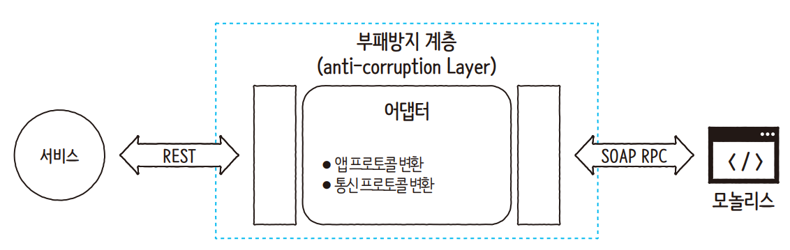 Pasted image 20240413025255.png