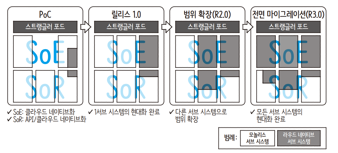 Pasted image 20240413025410.png