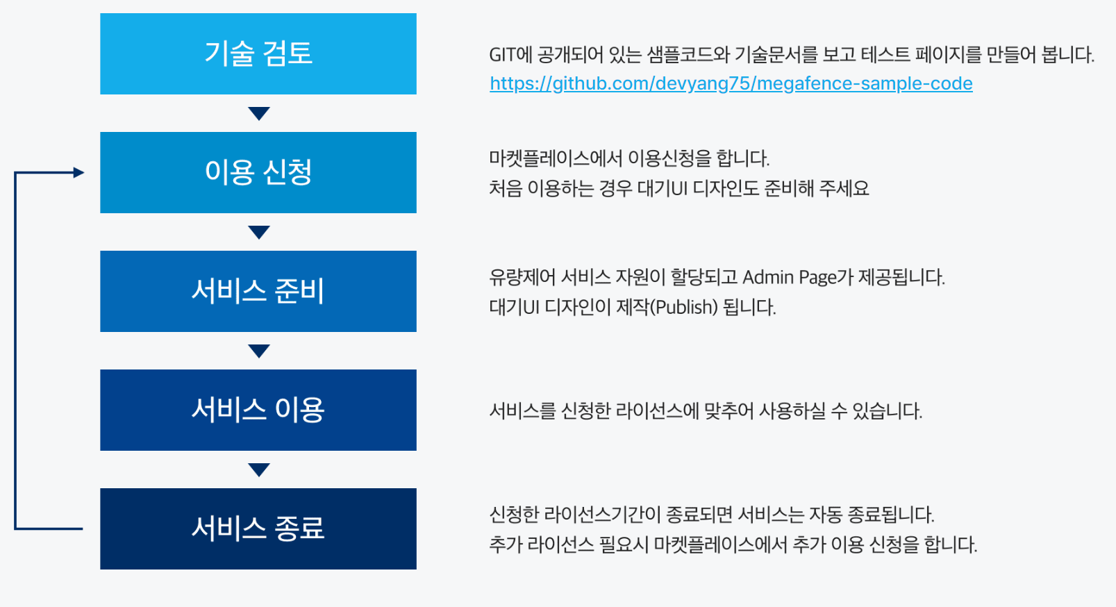 Pasted image 20240415105940.png