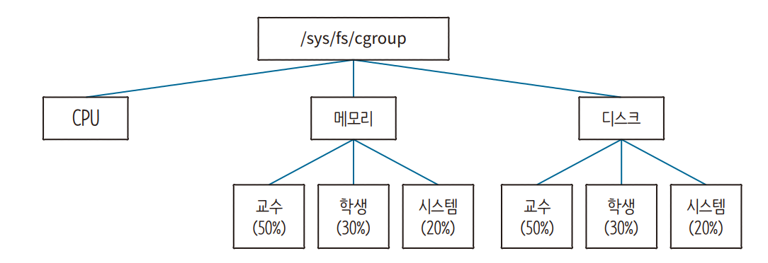 Pasted image 20240418203152.png