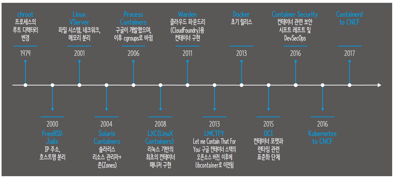 Pasted image 20240418203711.png