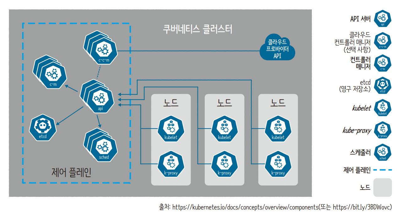 Pasted image 20240418212226.png