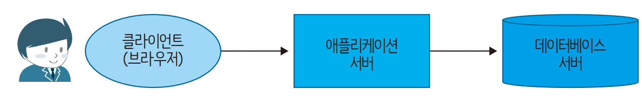 Pasted image 20240418213754.png