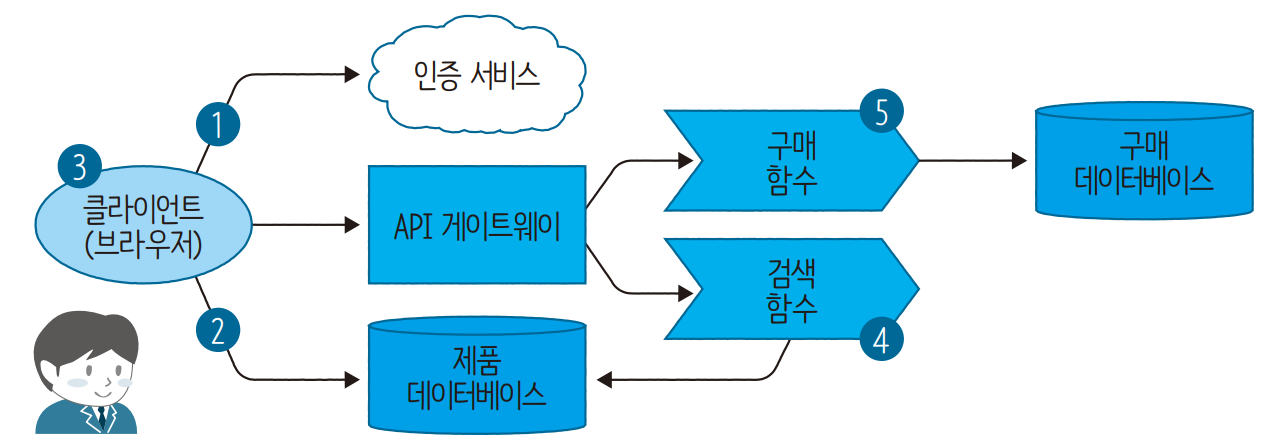 Pasted image 20240418213826.png