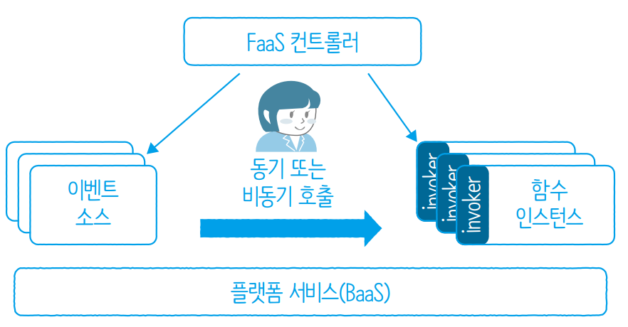 Pasted image 20240418214643.png