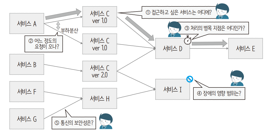 Pasted image 20240419204407.png