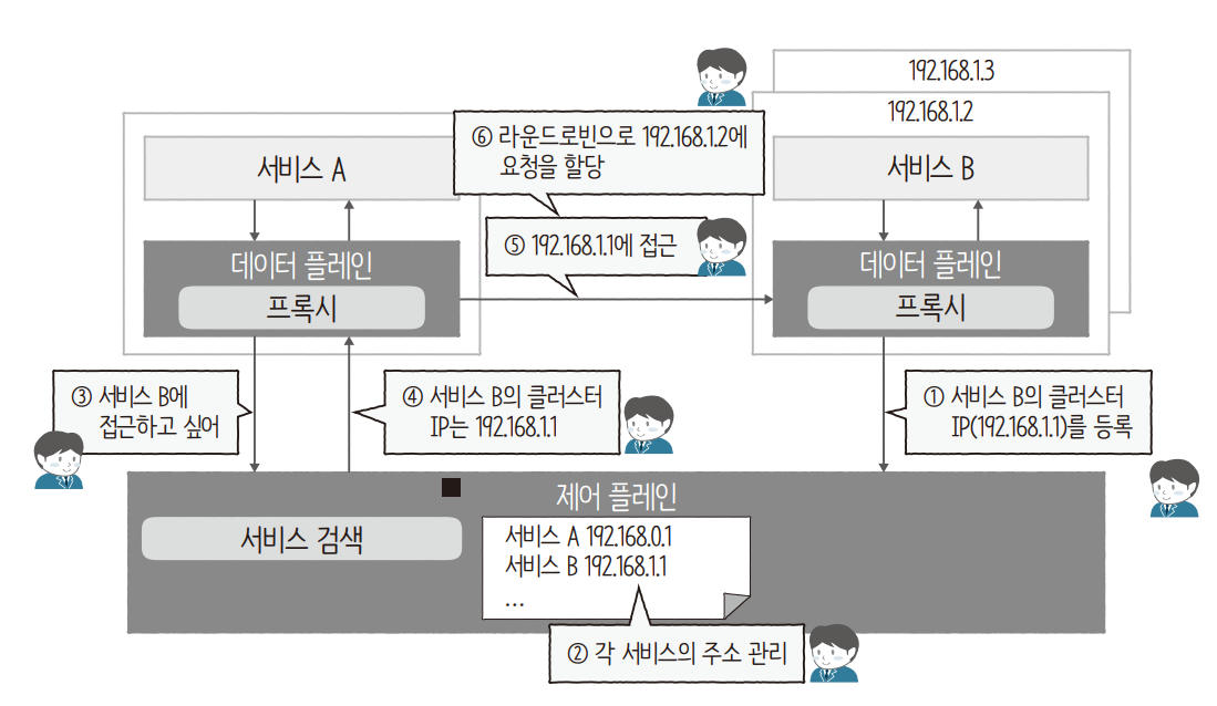 Pasted image 20240419213451.png