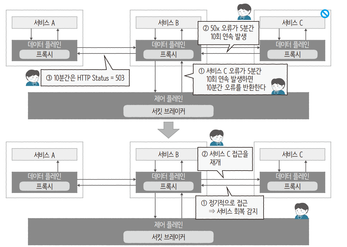 Pasted image 20240419214031.png