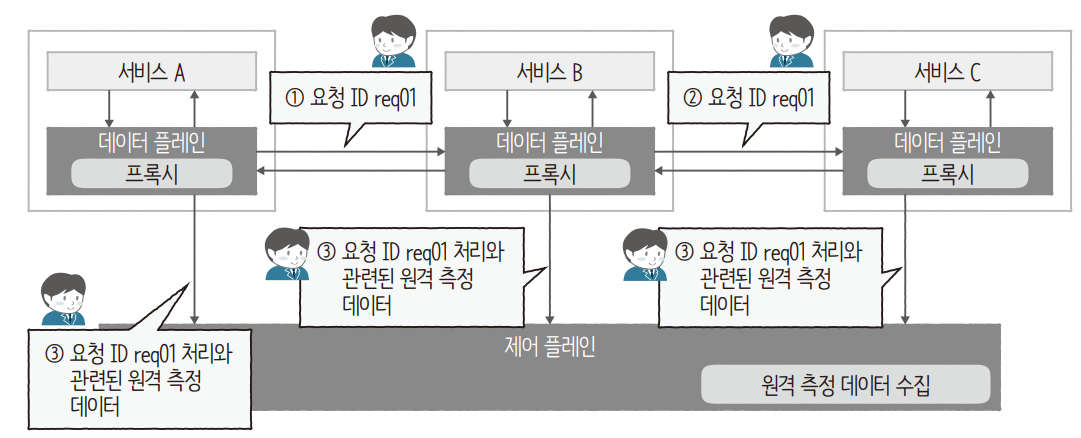 Pasted image 20240419215727.png