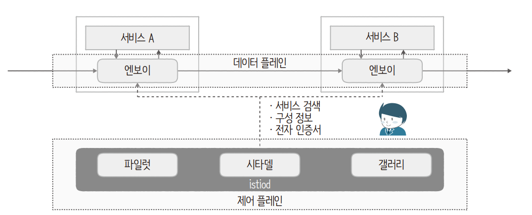 Pasted image 20240419220529.png