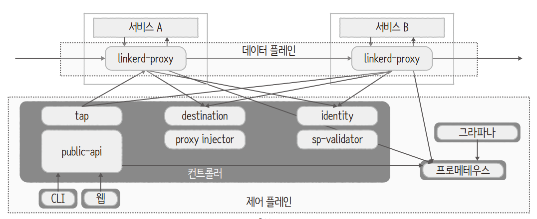 Pasted image 20240419221014.png