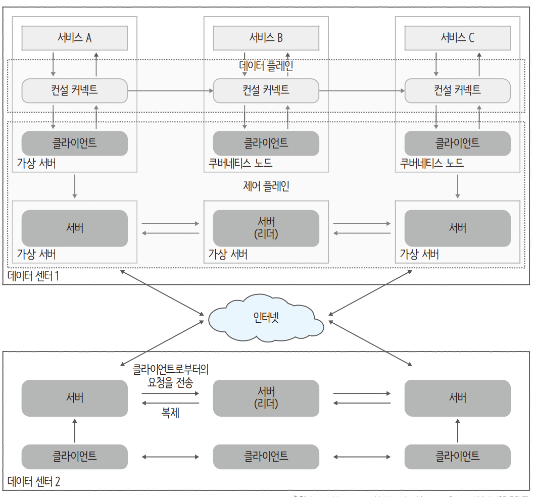 Pasted image 20240419233541.png