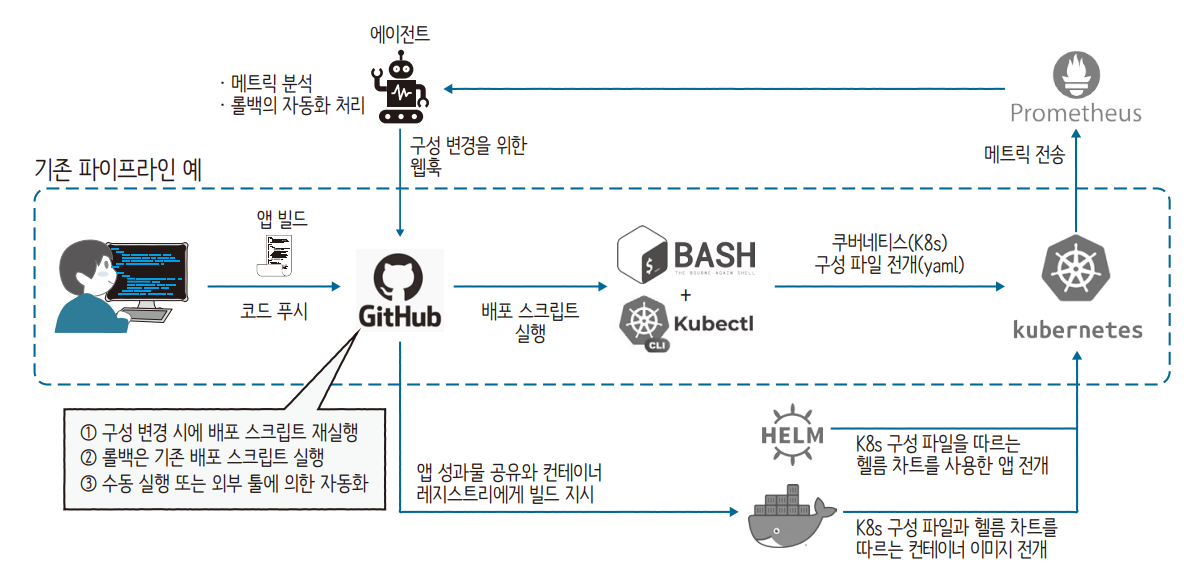 Pasted image 20240420000416.png