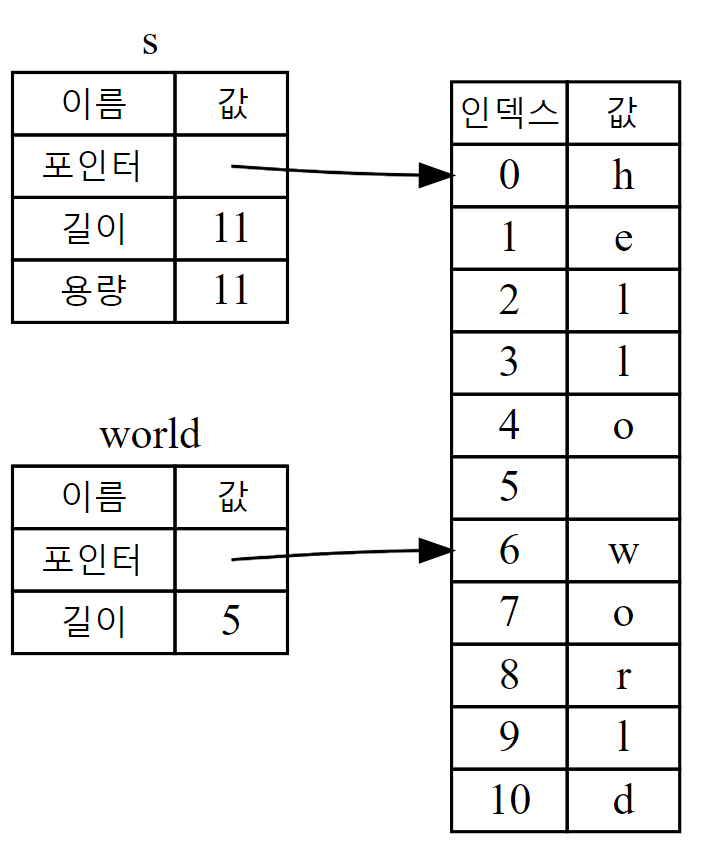 Pasted image 20240501105345.png