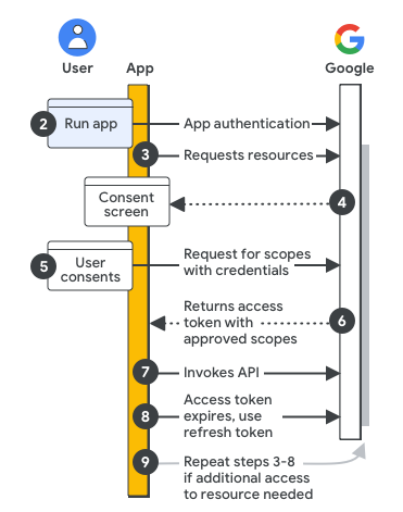 Pasted image 20240610001055.png