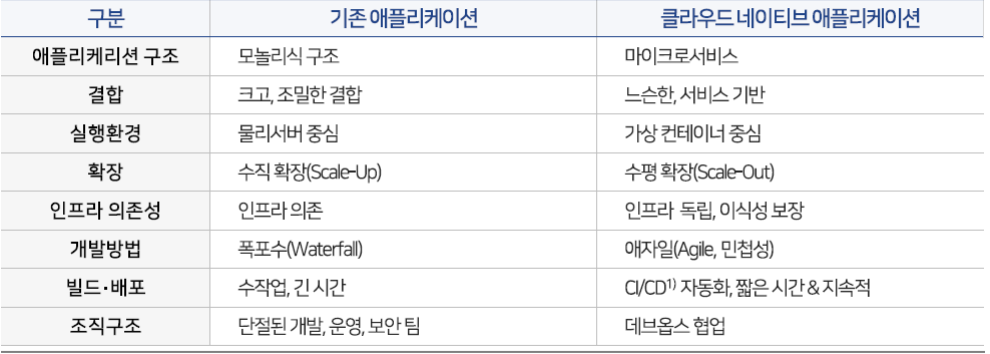 Pasted image 20240619175003.png