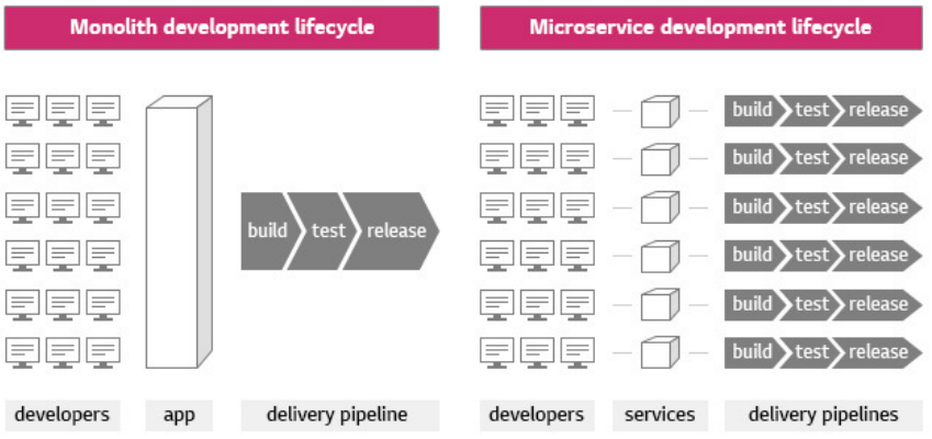 Pasted image 20240619180934.png