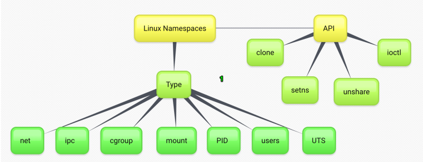 Pasted image 20240619193820.png