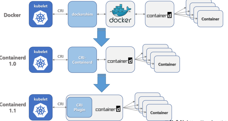 Pasted image 20240619194742.png