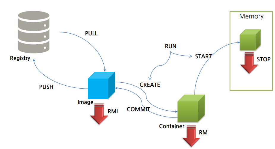 Pasted image 20240619201814.png