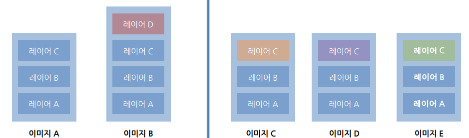 Pasted image 20240619203248.png