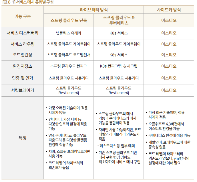 Pasted image 20240621150956.png