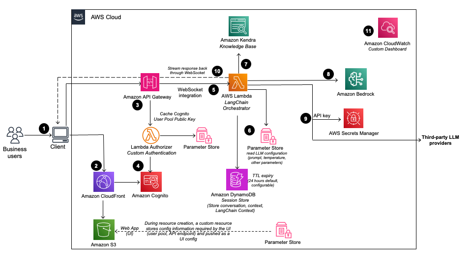 Pasted image 20240703093122.png