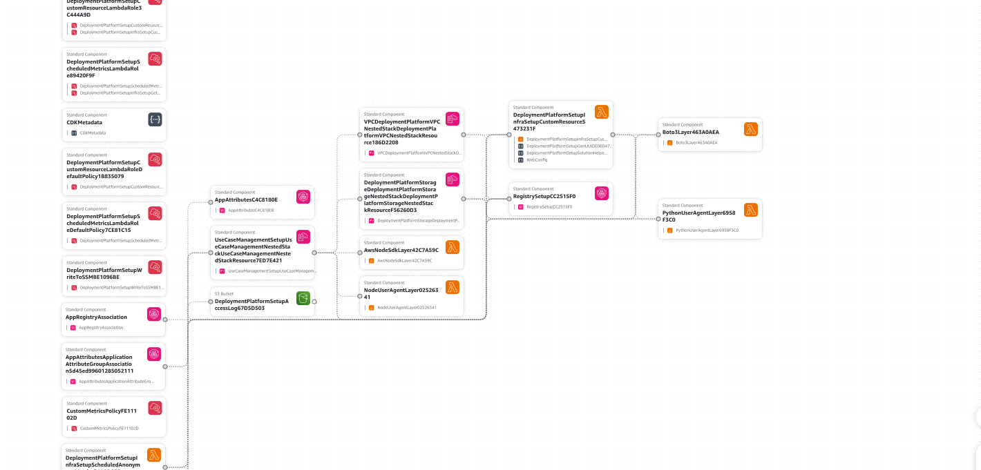 Pasted image 20240703140413.png