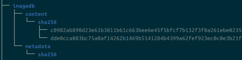 Pasted image 20240705162231.png