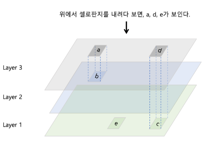 Pasted image 20240706001117.png