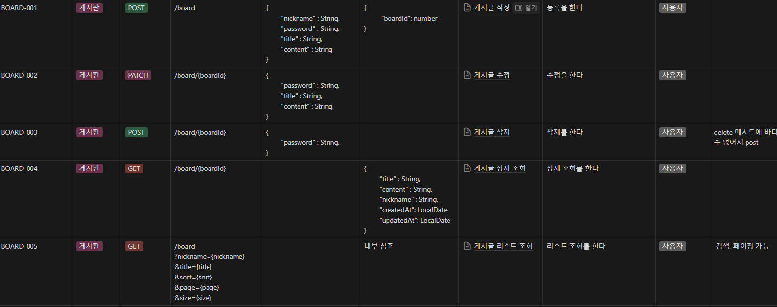 Pasted image 20240712201218.png