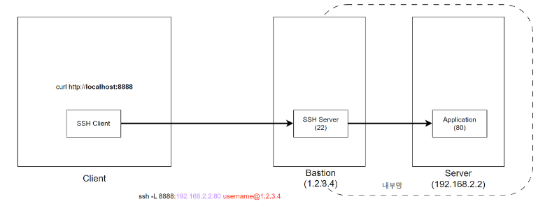 Pasted image 20240712235104.png