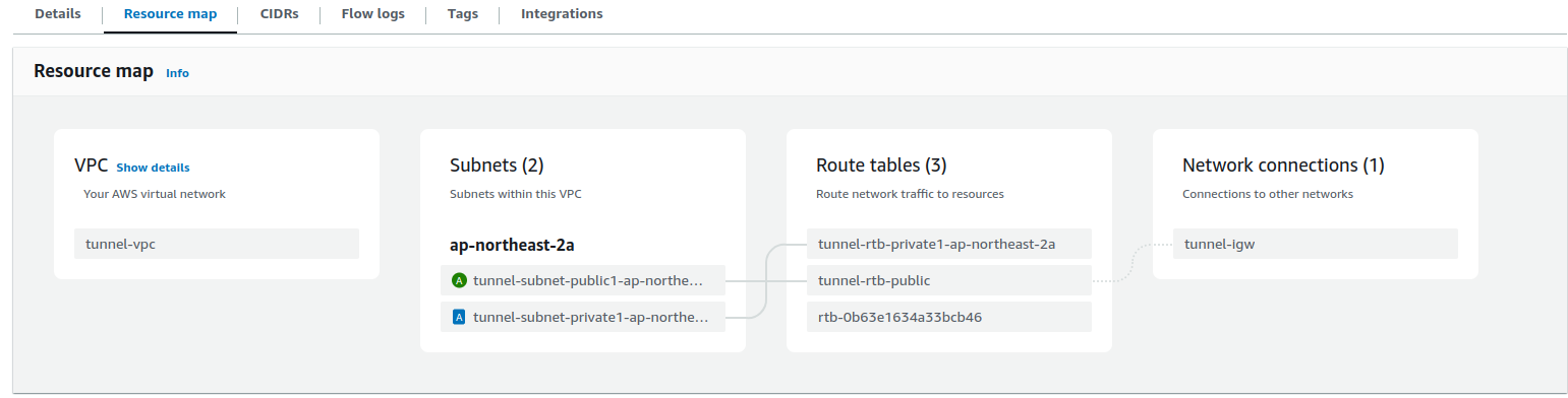 Pasted image 20240713111809.png