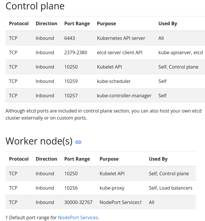 Pasted image 20240729112307.png