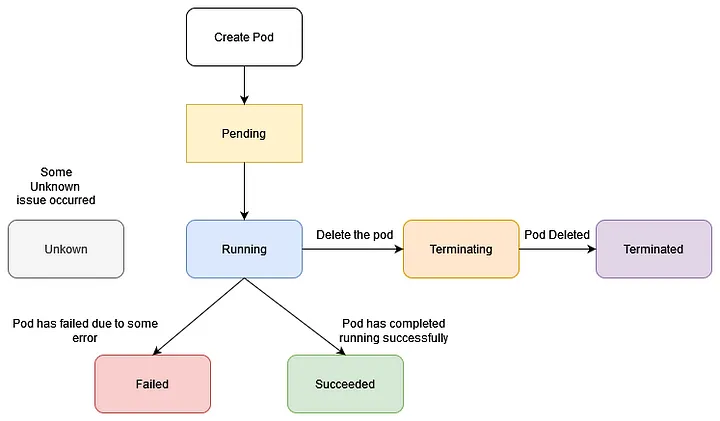 Pasted image 20240818170338.png