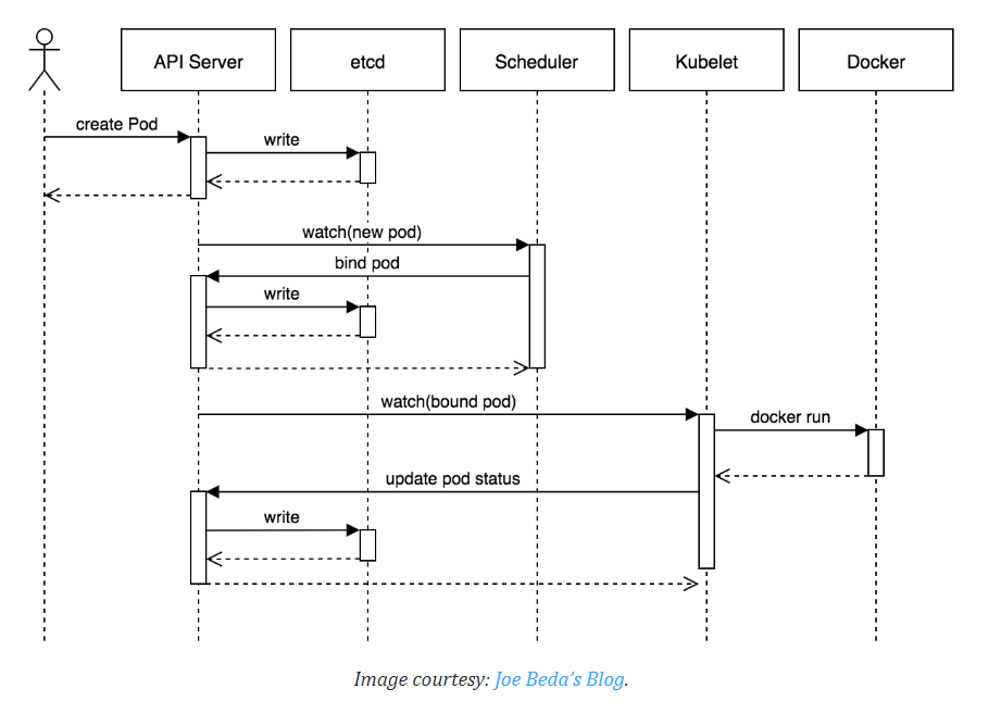 Pasted image 20240818171125.png