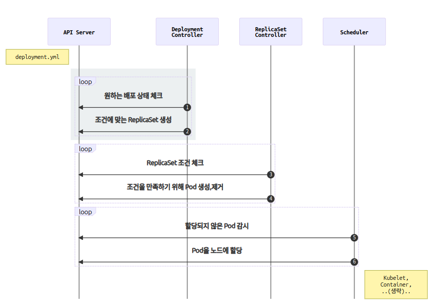 Pasted image 20240922155935.png