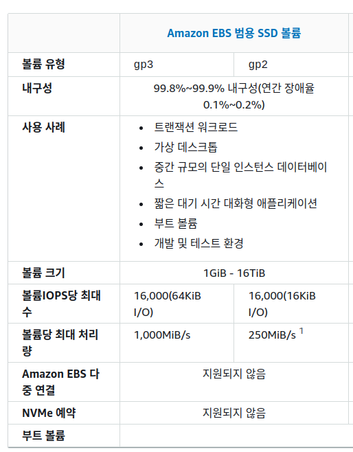 Pasted image 20241016140023.png