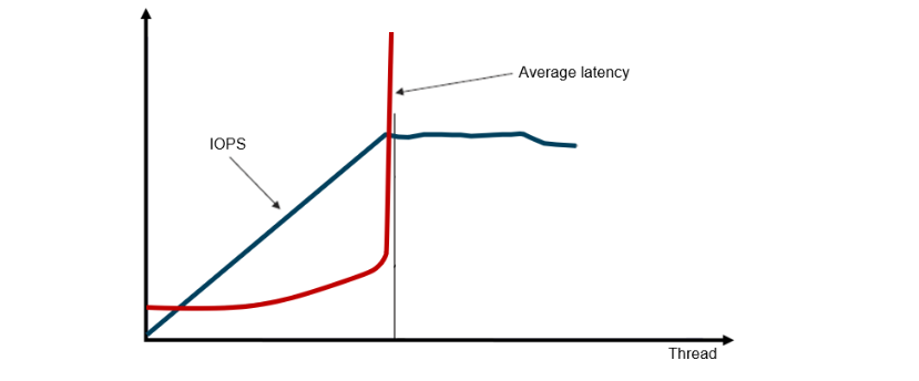 Pasted image 20241016152159.png