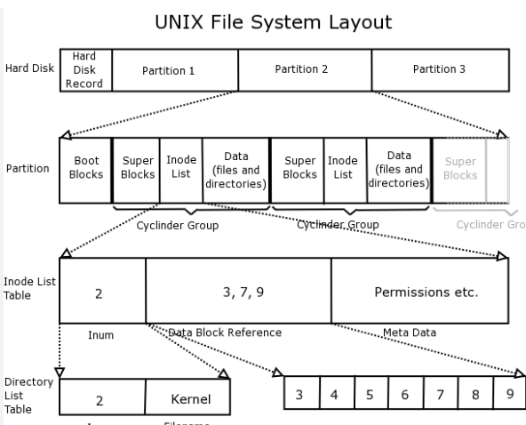 Pasted image 20241016160304.png